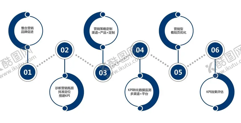 编号：17895209150508224123【酷图网】源文件下载-量科技文化墙编号排列时间就是金钱团结