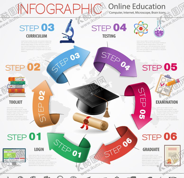 编号：47712210301235076705【酷图网】源文件下载-网络教育图标