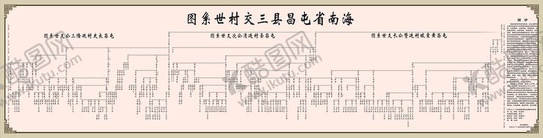 编号：02364710080408596173【酷图网】源文件下载-万年康村云志康村公支世图