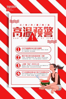 高温预警海报