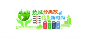 垃圾分类绿色环保文化墙