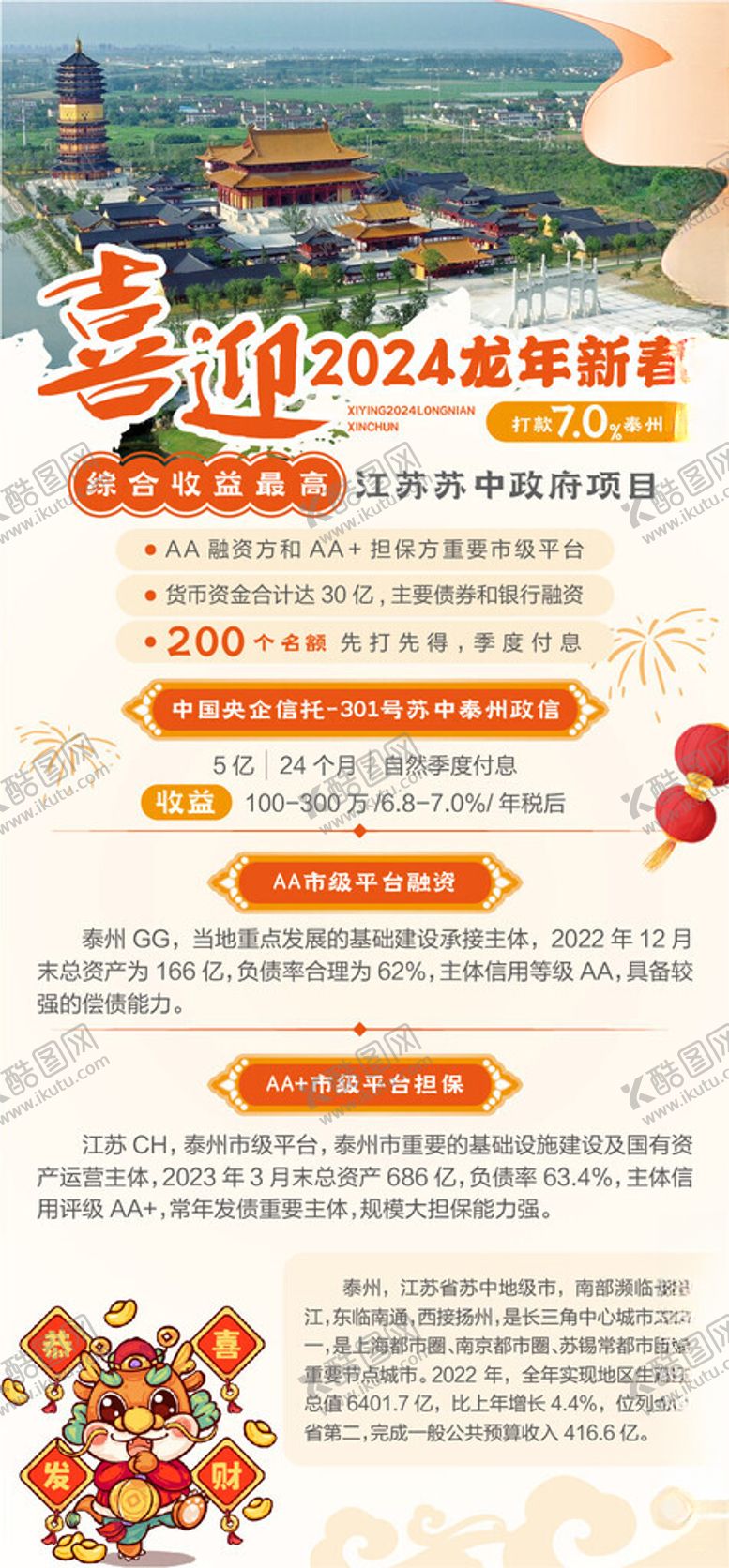 编号：35518002212139011326【酷图网】源文件下载-投资理财海报
