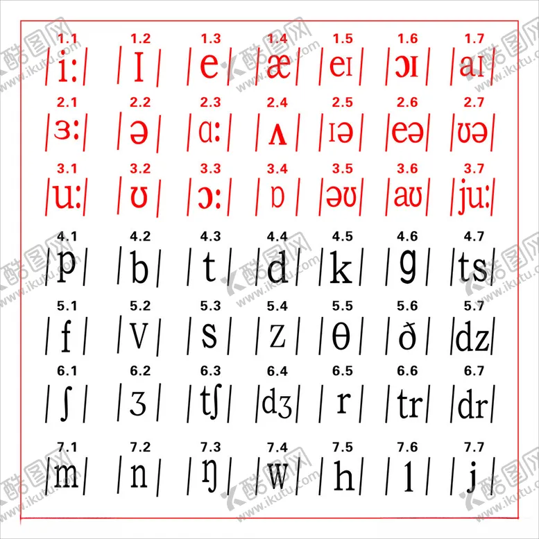 编号：87834702251846356383【酷图网】源文件下载-48个英语音标