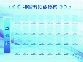 成绩榜