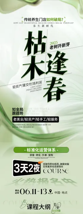 抗肿瘤药物会议长图