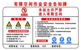 有限空间作业安全告知牌