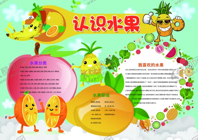 编号：55875402241631265996【酷图网】源文件下载-认识水果