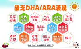 婴幼儿营养品DHA优惠券