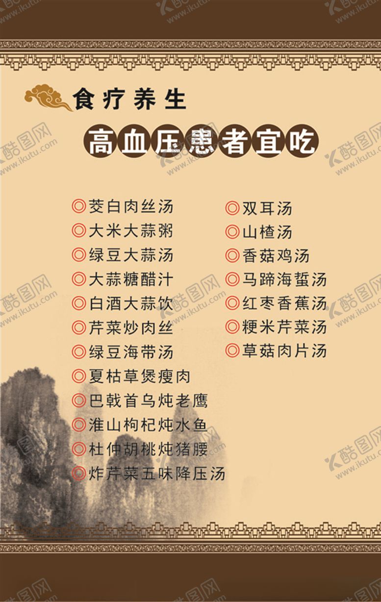 编号：74259109251812104756【酷图网】源文件下载-高血压