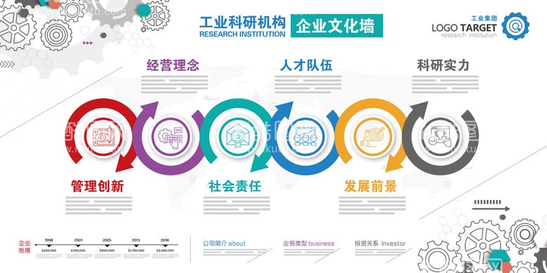 编号：94513709191007290781【酷图网】源文件下载-文化墙