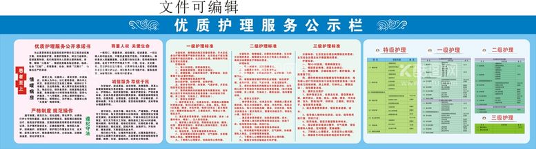 编号：22808311141701228551【酷图网】源文件下载-优质护理服务公示栏