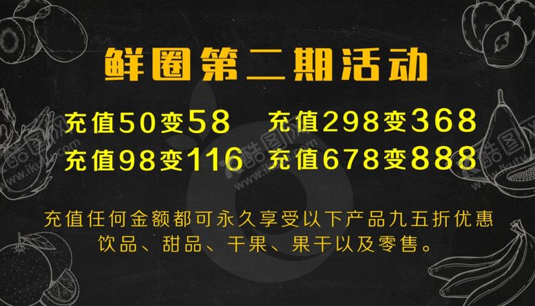 编号：74827911011942107311【酷图网】源文件下载-水果店海报
