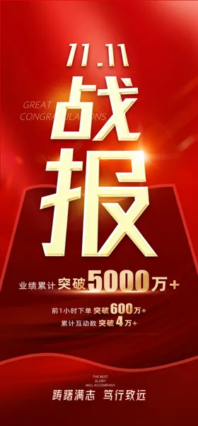 喜报海报