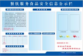 餐饮服务食品安全信息公示栏