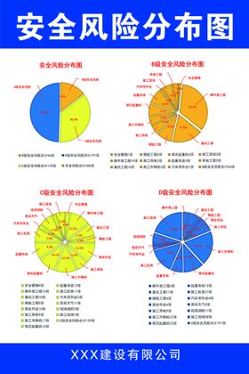 平面分布图