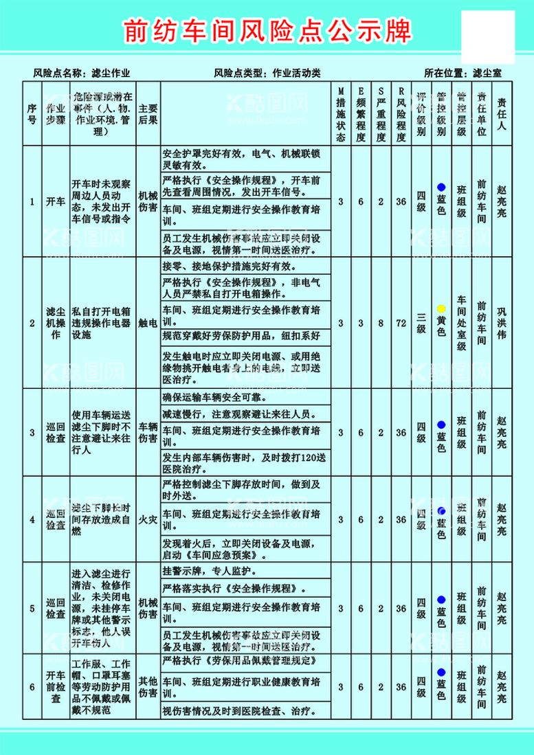 编号：41308909242357402891【酷图网】源文件下载-风险点公示牌 滤尘