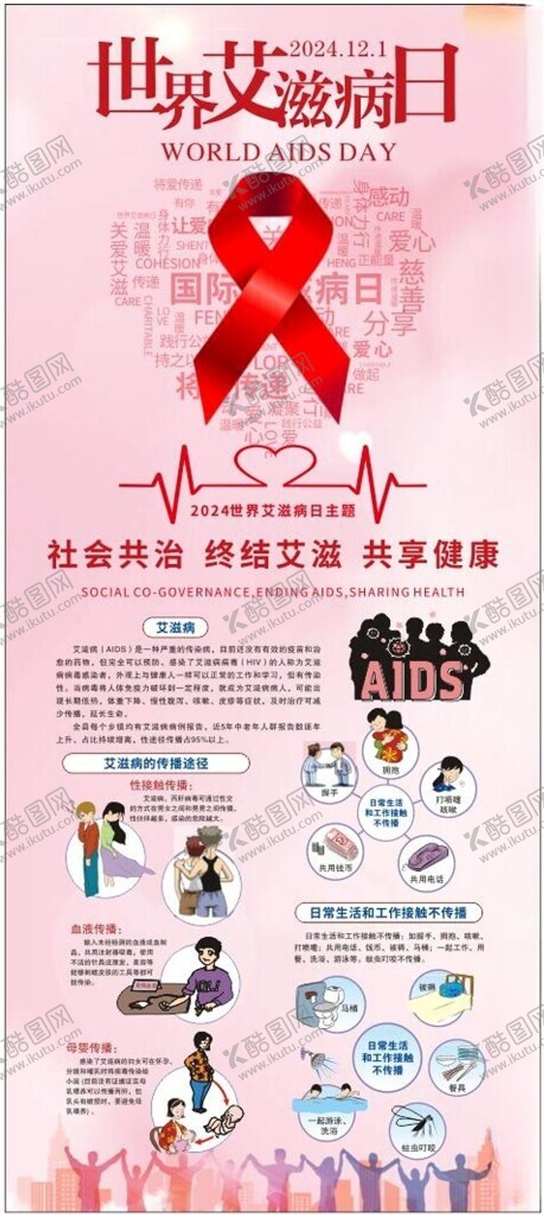 编号：66638901200759397609【酷图网】源文件下载-艾滋宣传
