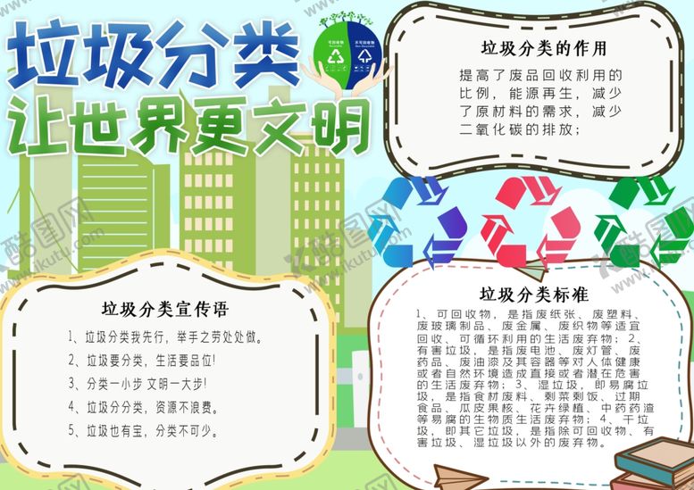 编号：55265807040723206715【酷图网】源文件下载-垃圾分类