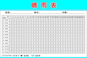 晴雨表