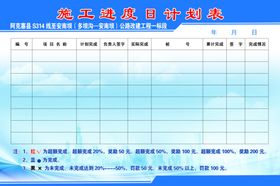施工进度日计划表