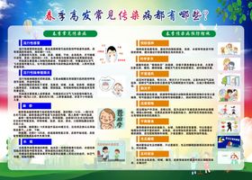 展板春季传染健康教育宣传栏