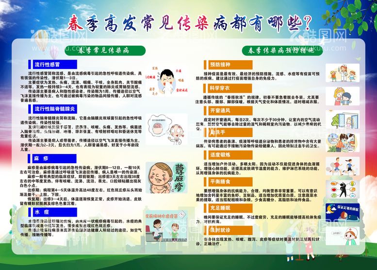 编号：81023609302343186723【酷图网】源文件下载-春季健康教育宣传栏