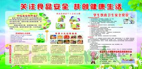 校园食品安全