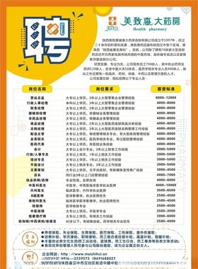 招聘海报