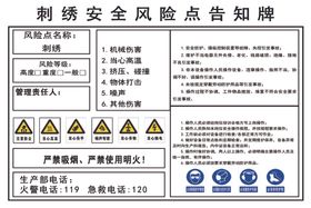 刺绣安全风险点告知牌