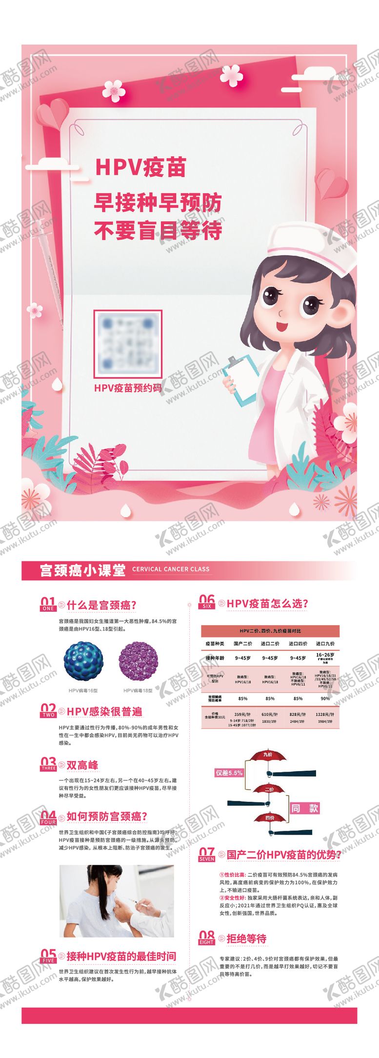编号：90835403271916386053【酷图网】源文件下载-HPV宫颈癌预防DM单设计