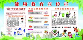 健康教育宣传栏