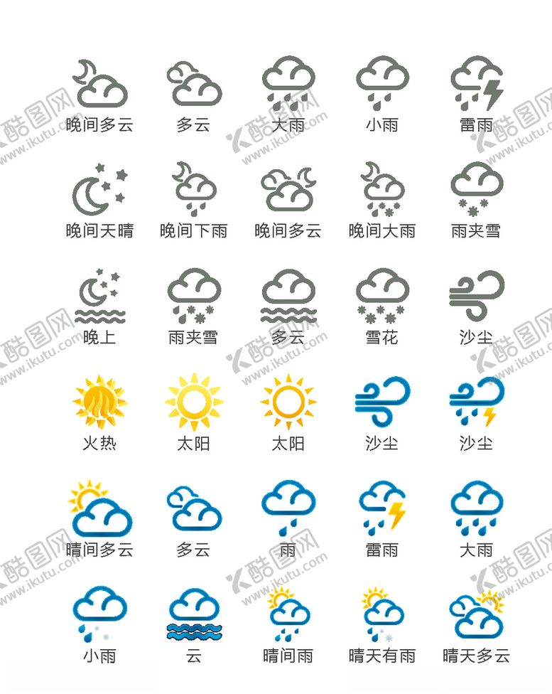编号：81497407052105544017【酷图网】源文件下载-天气符号UI矢量小图标