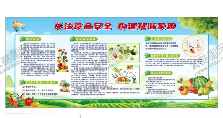 编号：88708405152130382110【酷图网】源文件下载-食品安全展板食品药品安全食
