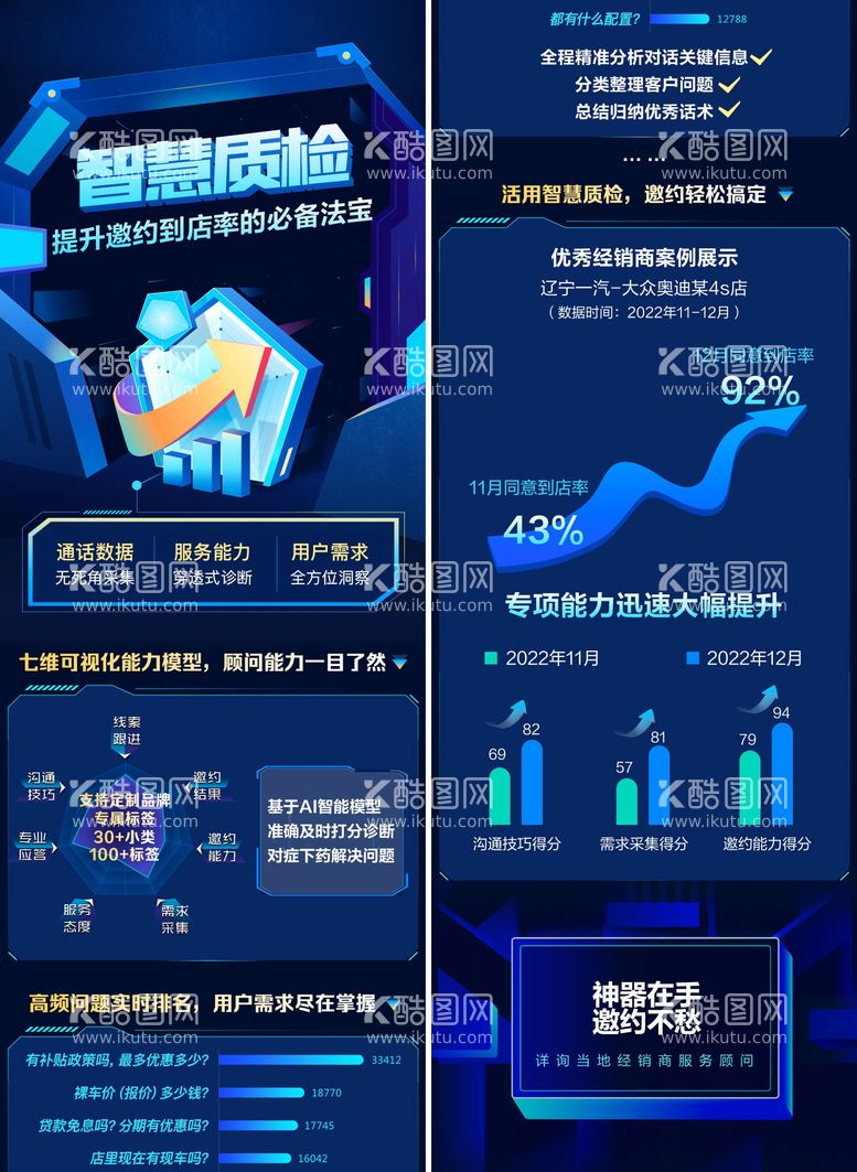 编号：73783311251734144437【酷图网】源文件下载-产品智慧质检数据长图