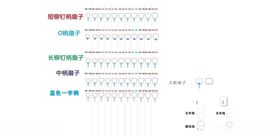 扇子板线
