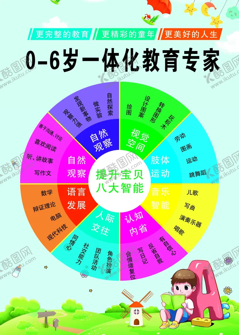 编号：73774305081636593455【酷图网】源文件下载-早教