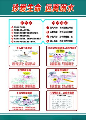 珍爱生命远离溺水