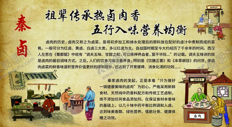 编号：84061709281356512470【酷图网】源文件下载-卤肉背景墙图片