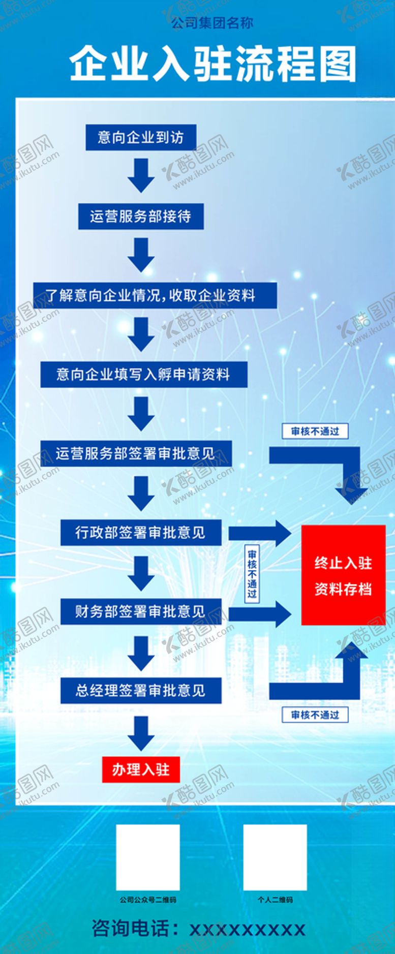 编号：65046109200652432950【酷图网】源文件下载-企业入驻流程图