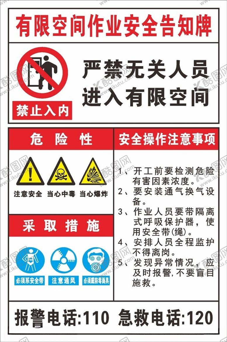 编号：78507702022002308955【酷图网】源文件下载-有限空间作业安全告知牌
