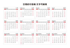 2022年虎年日历条带农历