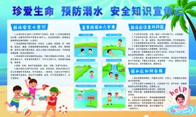 夏季防溺水安全知识宣传
