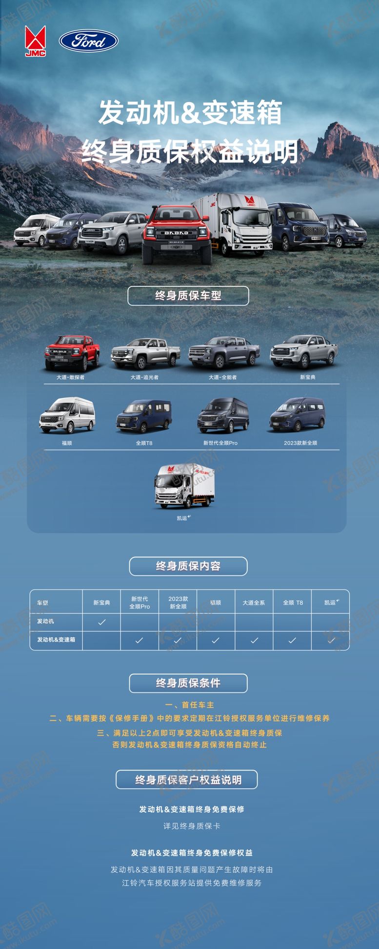编号：48911801140333585045【酷图网】源文件下载-汽车终身质保展架
