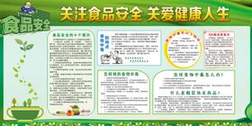 食品安全物中毒特点餐饮堂
