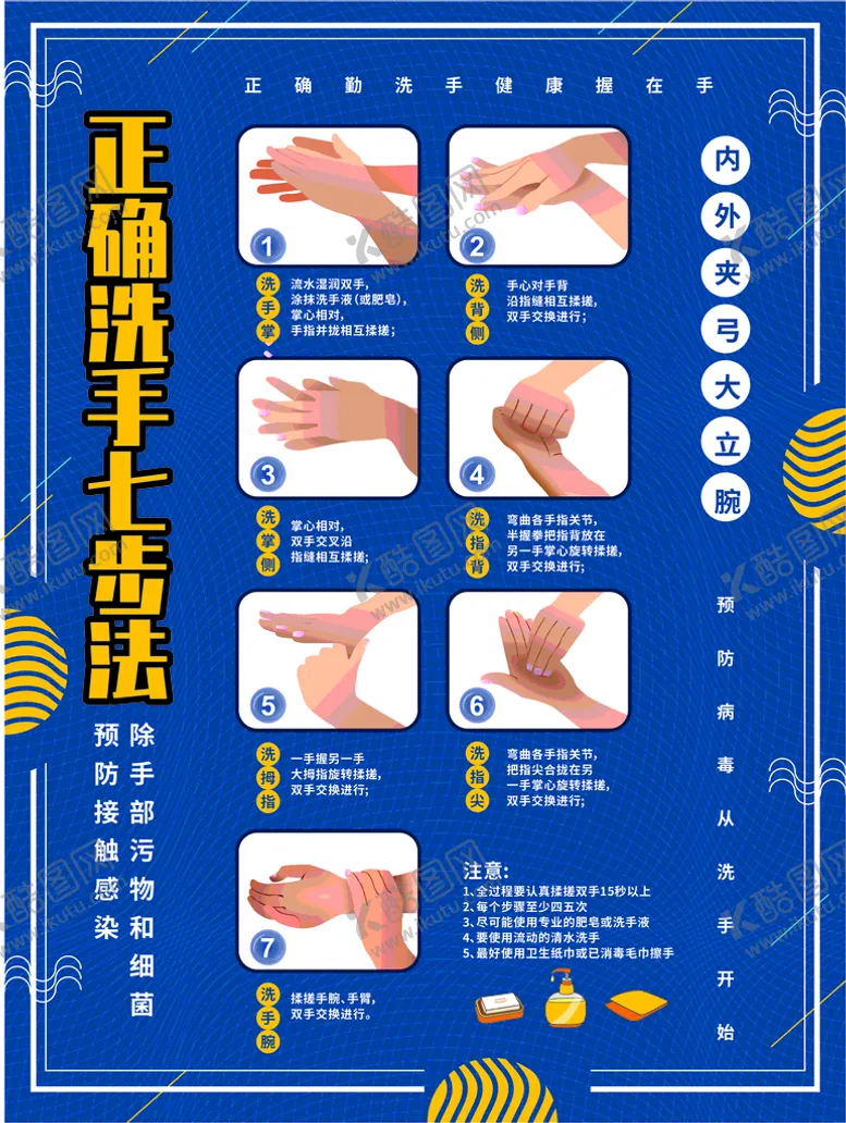 编号：36025110120353516125【酷图网】源文件下载-正确洗手七步法