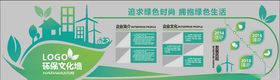 企业文化墙公司展板展板公司形象发展历程