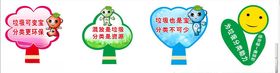 垃圾分类标牌指示牌造型牌