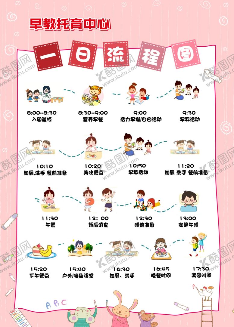 编号：74032301230635354991【酷图网】源文件下载-托育一日流程