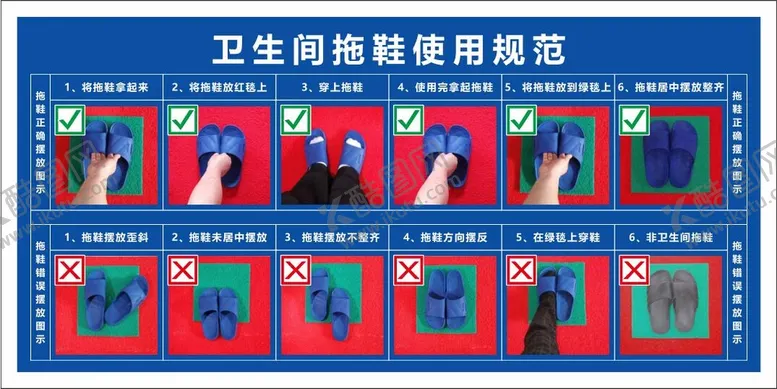 编号：75057401271231009950【酷图网】源文件下载-工厂卫生间拖鞋使用规范