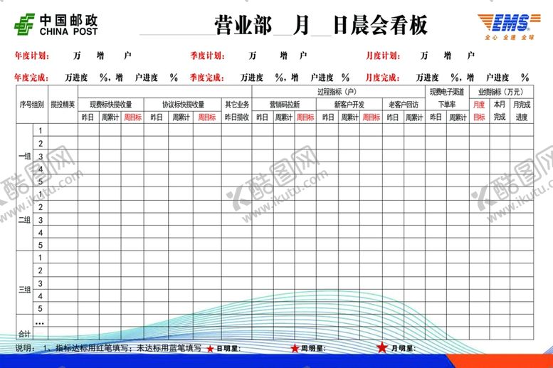 编号：74537305110129197346【酷图网】源文件下载-晨夕会展板邮政展板